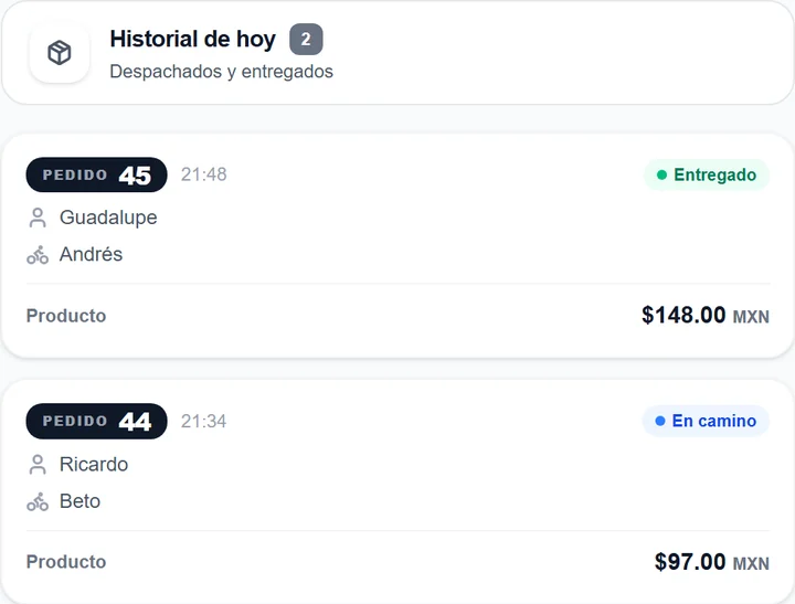 Historial del día en el tablero de Velocilivery